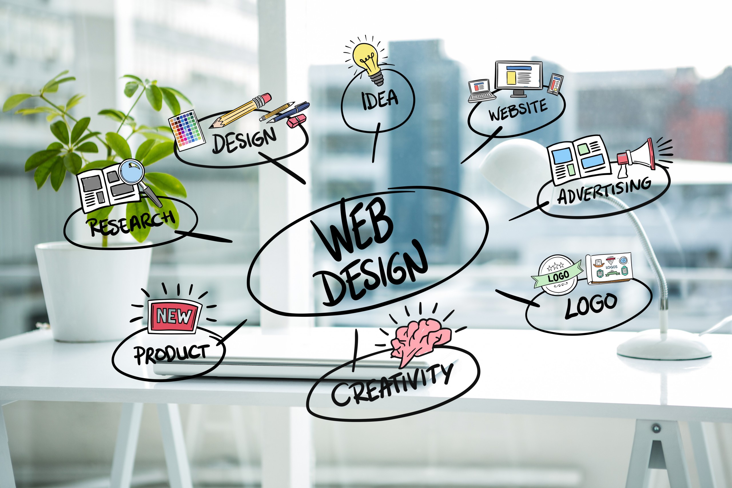 web-design-concepts-with-blurred-background-scaled 24 Effective Marketing Materials for Small Businesses (Print + Digital)
